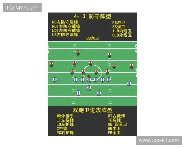 天气中断情况下足球比赛规则如何保障公平进行？