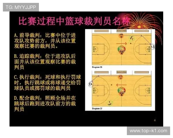 深度解析篮球比赛中裁判协商判罚流程的具体规则