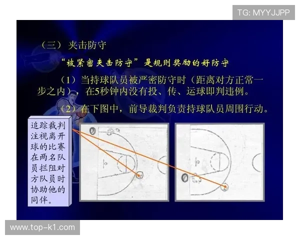 篮球规则中的“身体接触容忍度”:裁判判罚尺度的详细解读 篮球规则中的“身体接触容忍度”:裁判判罚尺度的详细解读