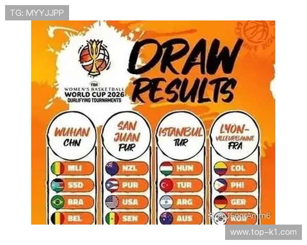 2026世界杯小组赛为什么同分排名容易看错
