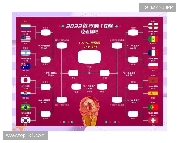 世界杯规律最不支持哪些球队晋级
